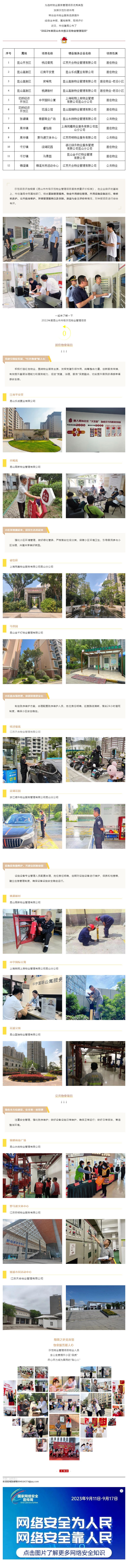 典型引领 _ 一起来看这12个物管示范项目_壹伴长图1.jpg