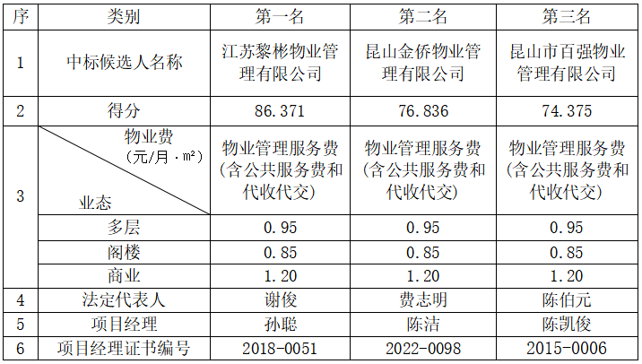 1732869666248665.jpg 1732869657292.jpg